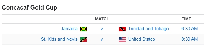 Concacaf Gold Cup