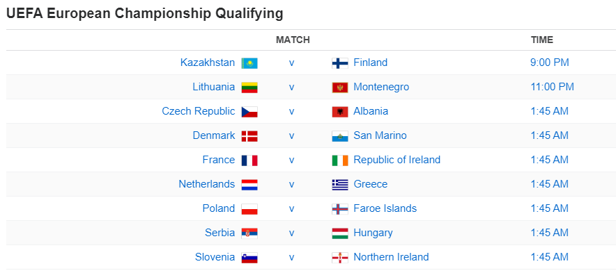 UEFA European Championship Qualifying