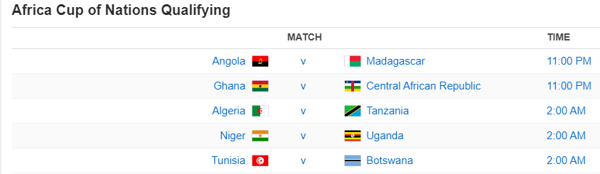 Africa Cup of Nations Qualifying