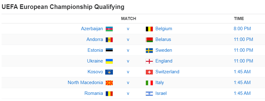 UEFA European Championship Qualifying