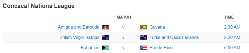 Concacaf Nations League